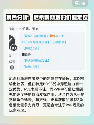 胜利女神新的希望尼希利斯塔怎么玩介绍截图4