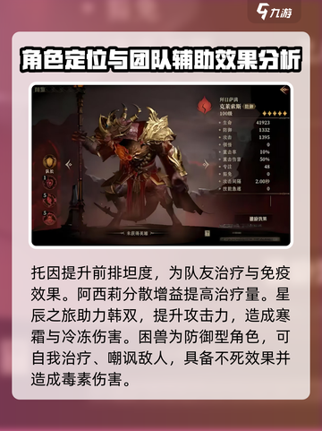 龙息神寂稀有传说英雄有哪些介绍截图3