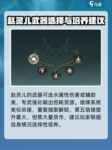 仙剑世界🔥赵灵儿养成攻略分享✨截图4