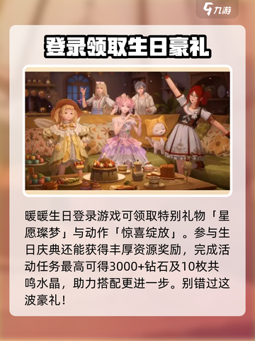 无限暖暖生日套装介绍介绍截图4