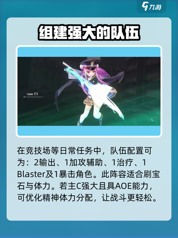炽焰天穹🔥角色搭配秘籍，超强组合一键制胜！截图4