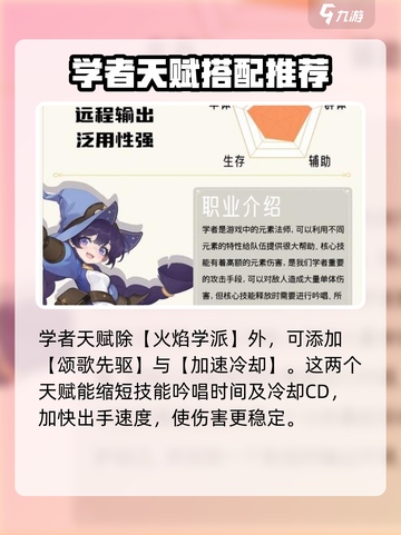 出发吧麦芬🔥学者技能选对了吗？💡截图4