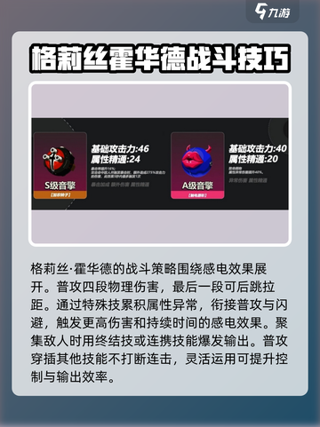 绝区零人物霍华德介绍介绍截图3