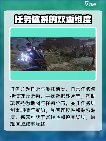 七日世界🔥快速升级秘籍，玩家必看！🎮截图3