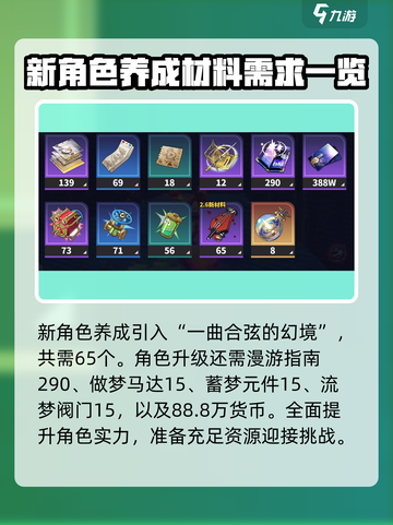 崩坏星穹铁道乱破升级材料有哪些介绍截图2