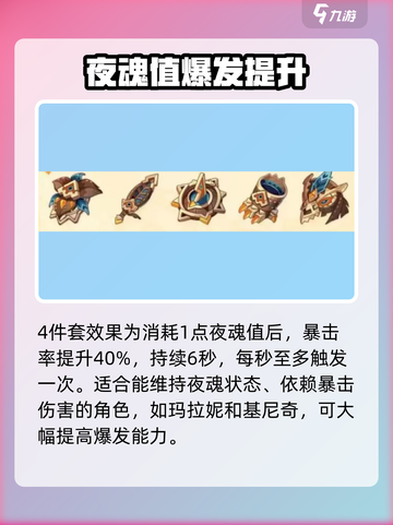 原神5.0🔥新圣遗物全面解析！✨截图3