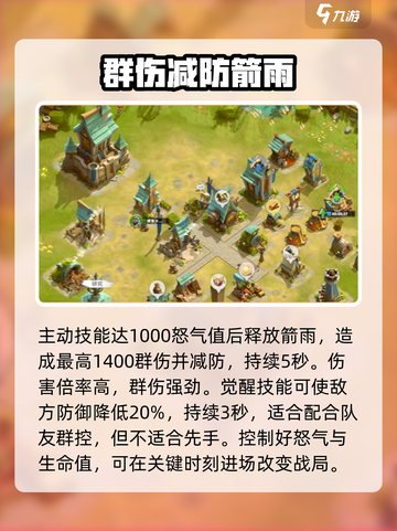 万龙觉醒金娜拉属性如何介绍截图4