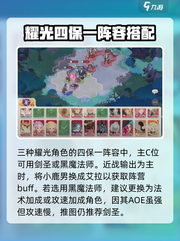 剑与远征2🔥最强启程阵容搭配攻略来啦！截图3