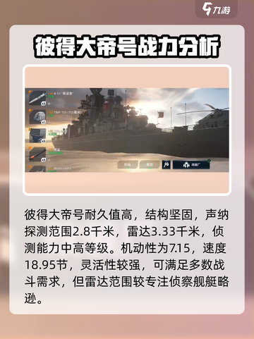 现代战舰彼得大帝号配置怎么样介绍截图2