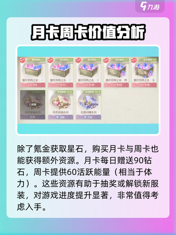 无限暖暖氪金程度介绍介绍截图3