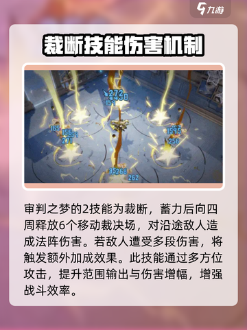 无尽梦回审判之梦怎么样介绍截图5