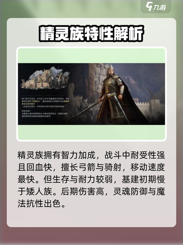 指环王纷争🔥种族全介绍，玩转中土必备！截图2