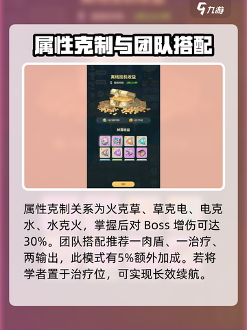 云海之下🔥新手必看！快速上手秘籍💡截图3