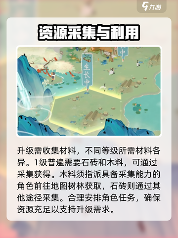 淡墨水云乡🔥住宅建筑升级秘籍/Game必备💡截图3