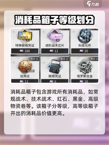 银河境界线箱子是什么介绍截图3