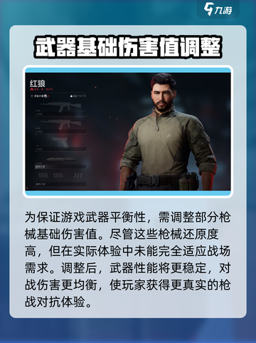 三角洲行动🔥K416危险调整全攻略来啦！截图3