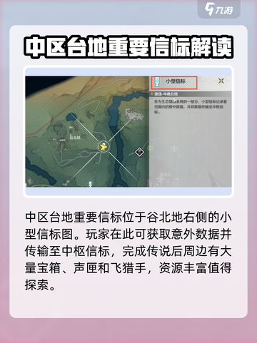 鸣潮✨曲台地信标位置揭秘！快速探索攻略⚡截图2