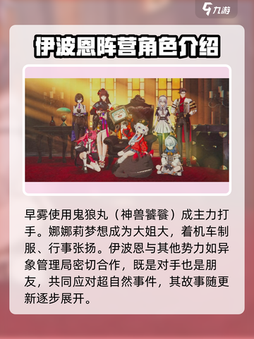 异环伊波恩：阵营全揭秘🔥游戏党必看！截图4