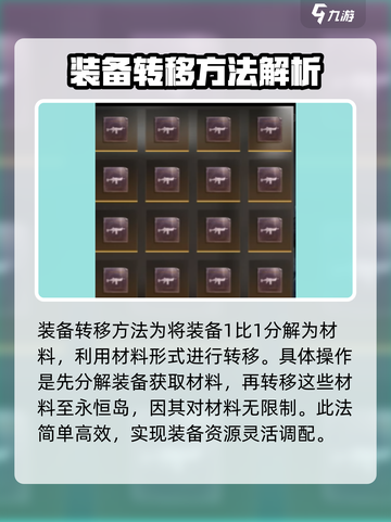 七日世界💡永恒岛放置装备方法大全🎉截图4