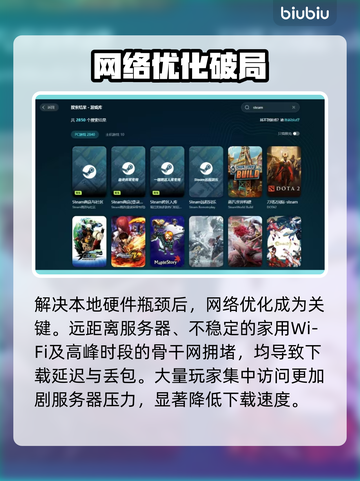 🔥羊蹄山之魂下载太慢？速看解决妙招！🎮截图3