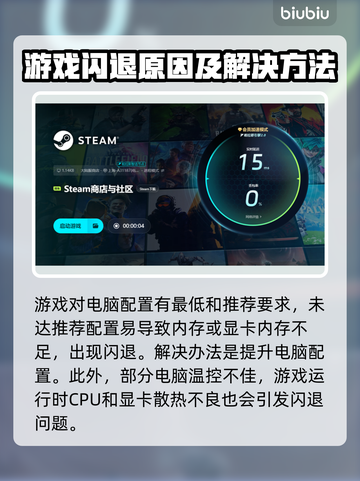 网络延迟丢包？这些问题教你轻松解决！💥🔥截图5