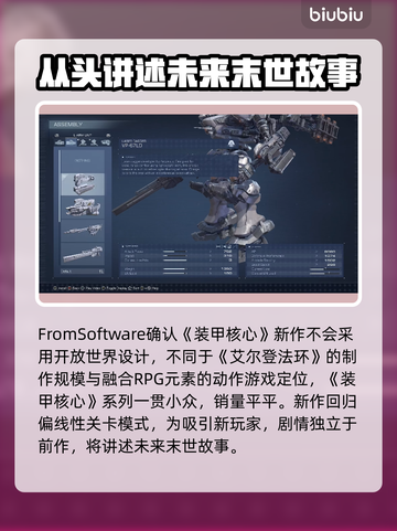 装甲核心6：开放世界新作来袭！🎮🔥截图2