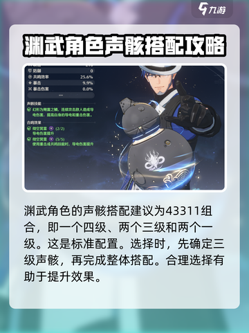 鸣潮🔥渊武声骸最佳搭配攻略来啦！快收藏👇截图2