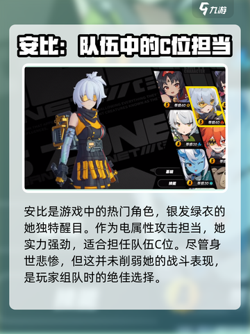 绝区零🔥最强角色大起底，这些优质角色不容错过！截图2