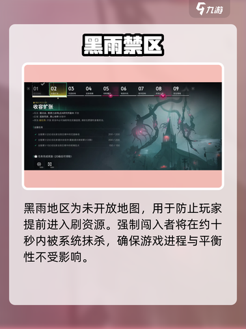 【七日世界】黑雨区死里逃生！🌧🔥截图2