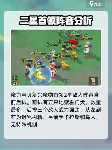 魔力宝贝复兴版🔥2星魔物首领通关秘籍💎截图3