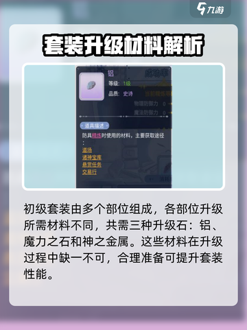 巴风特之怒初级套装升级石怎么获取介绍截图2