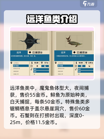 渔帆暗涌各海域鱼类分布特点说明介绍截图7