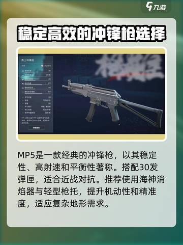 三角洲行动所有冲锋枪介绍介绍截图2