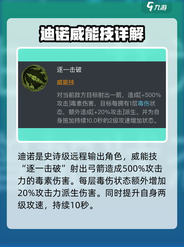 龙息神寂迪诺怎么样介绍截图2