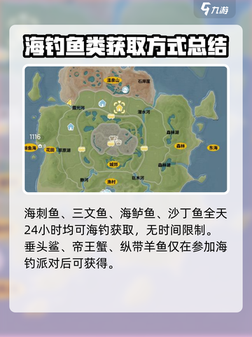 心动小镇海钓时间一览介绍截图2