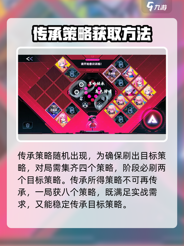 苍翼混沌效应传承🔥超详细使用攻略来了！截图5