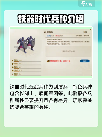 世界启元文明兵种🔥最强搭配攻略来啦！截图5
