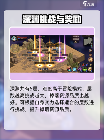 地下城与领主刷图攻略介绍截图4