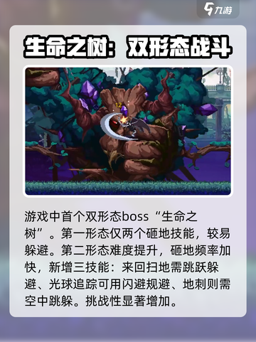 小骨英雄杀手所有boss一览介绍截图2