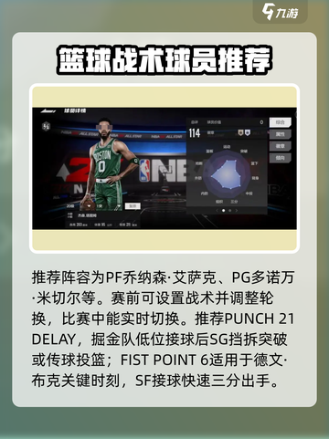 美职篮全明星开局攻略介绍截图6