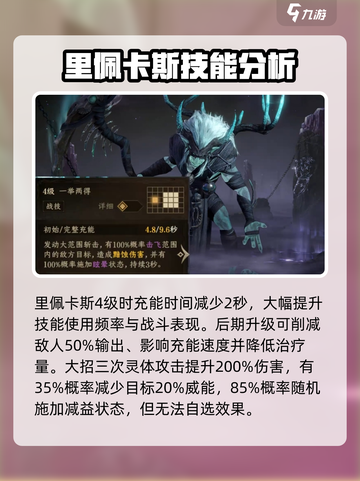 龙息神寂：里佩卡斯英雄强度大起底💥🔥截图3