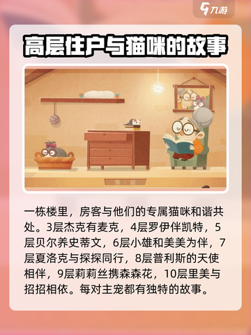 猫咪公寓2隐藏房客有哪些介绍截图4