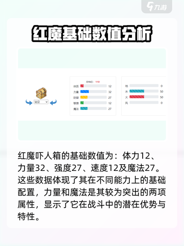 魔力宝贝复兴版🔥红魔吓人箱技能大揭秘！截图3