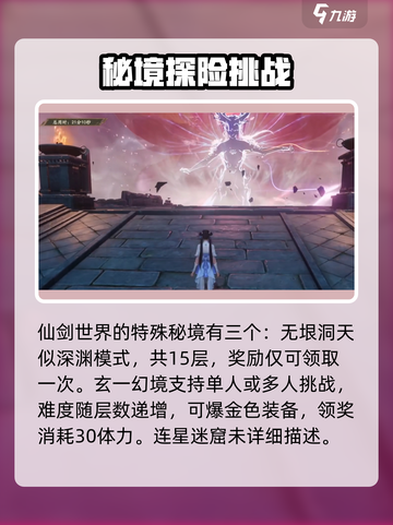 仙剑世界手游副本打法🔥超详细攻略来了！截图3