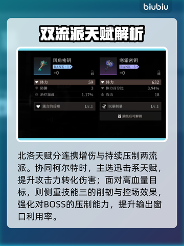 🔥辉烬北洛T0加点曝光！🎮截图4