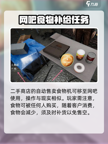 网吧模拟器2食物在哪买介绍截图3