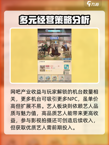 时光杂货店哪个产业收益最高介绍截图5