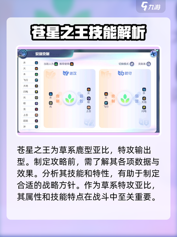 奥拉星2🔥苍星之王获取与培养终极攻略！截图2