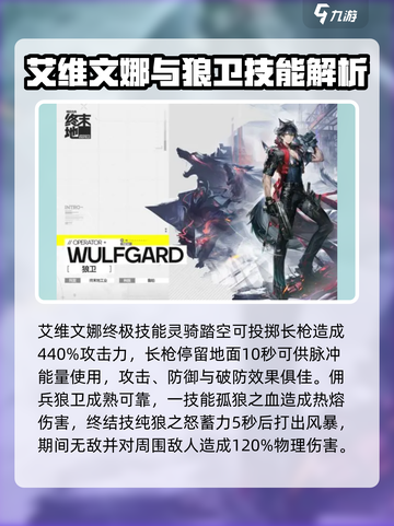 明日方舟终末地全干员分享介绍截图3