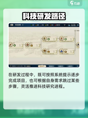 《世界启元》科技研究全攻略💥截图3